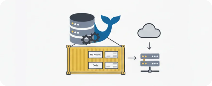Docker for ML illustration