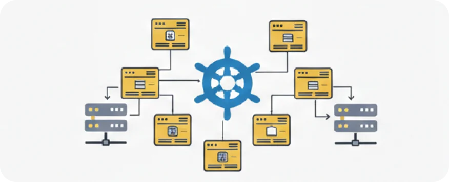 Kubernetes for ML illustration